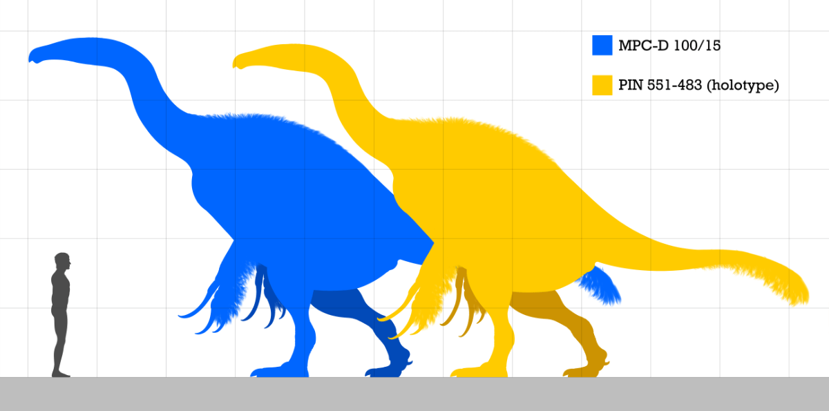 テリジノサウルス  | 恐竜図鑑