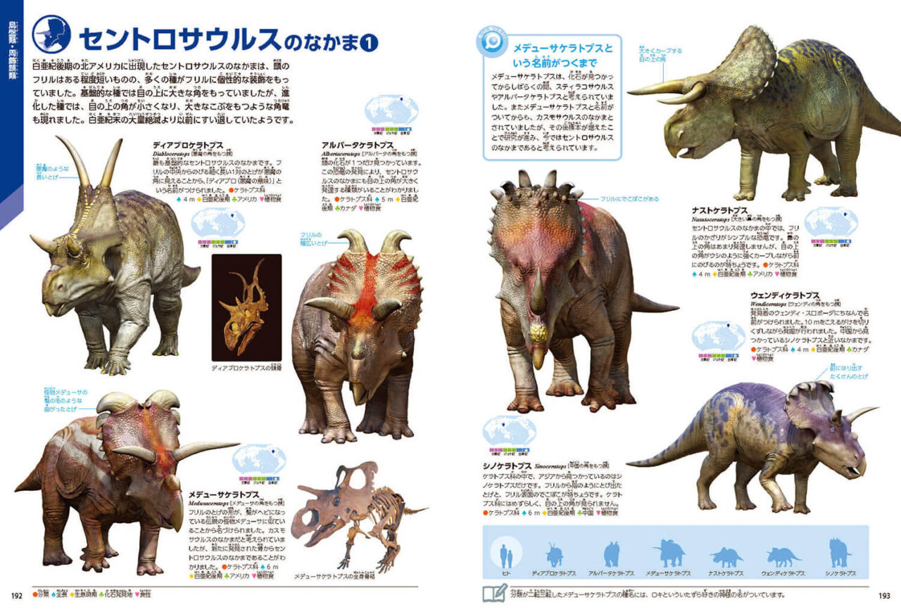 【恐竜学検定】公式参考書