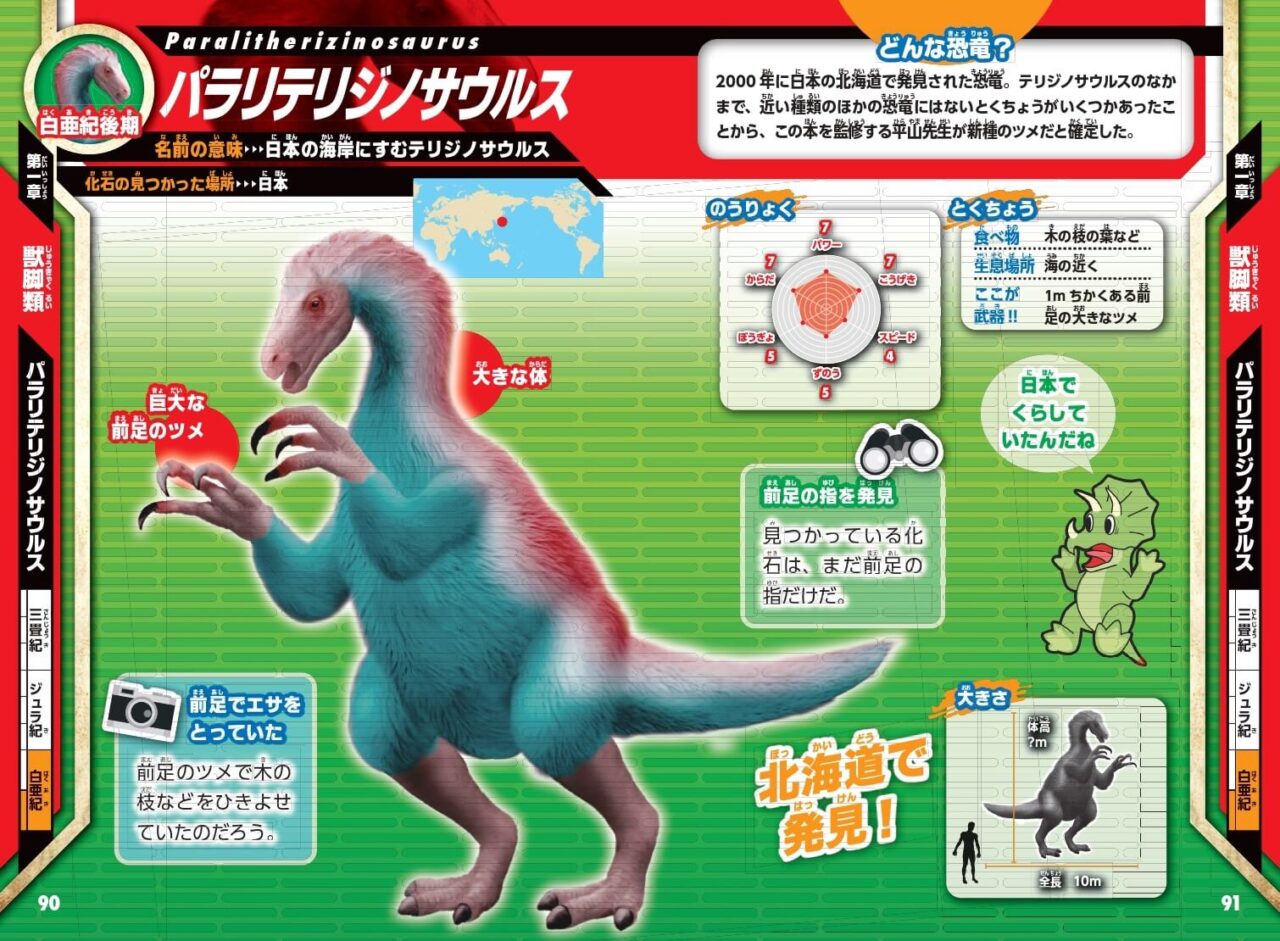 【恐竜キャラクター大図鑑】パラテリジノサウルス