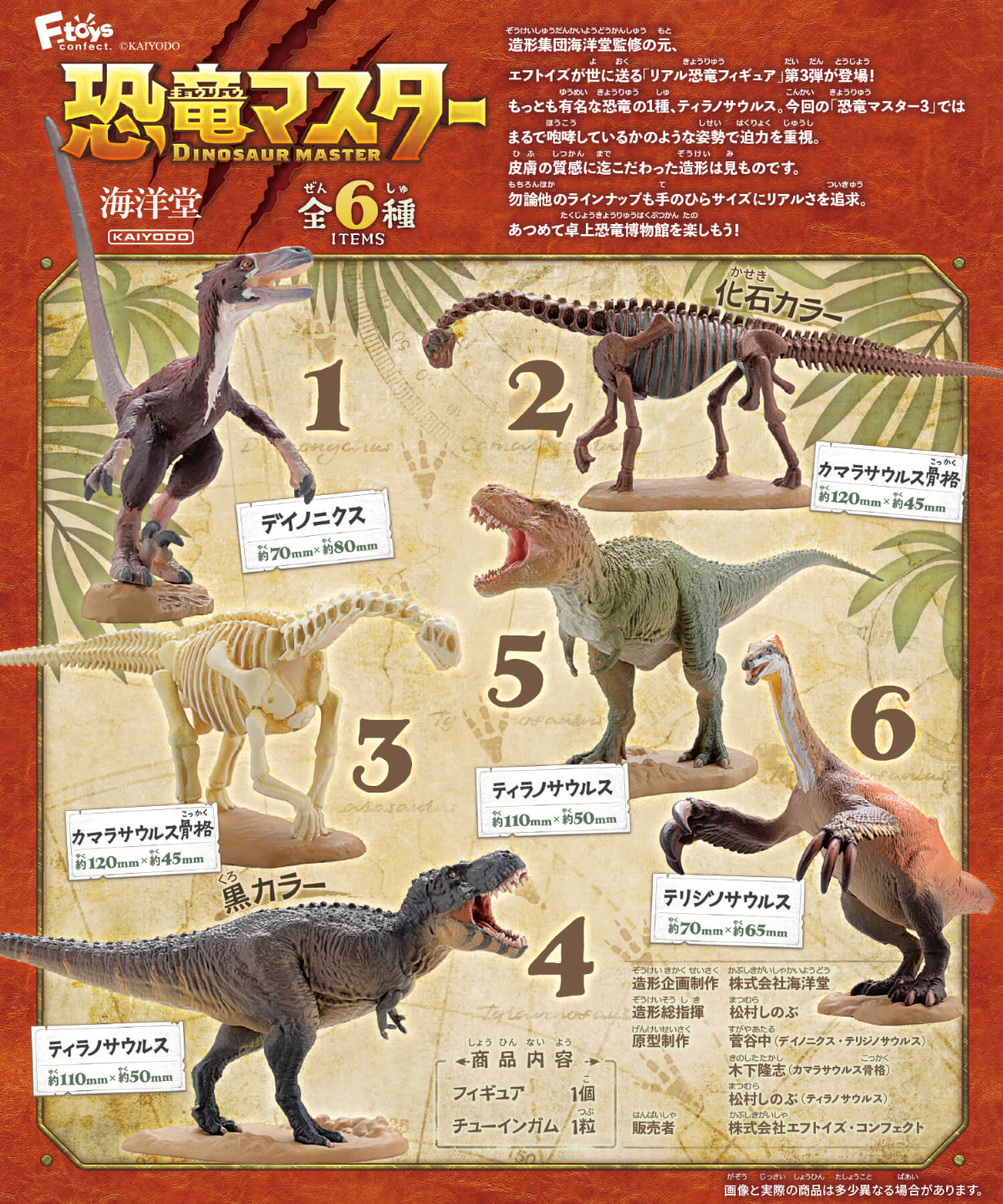 本格恐竜食玩フィギュア「恐竜マスター」第3弾
