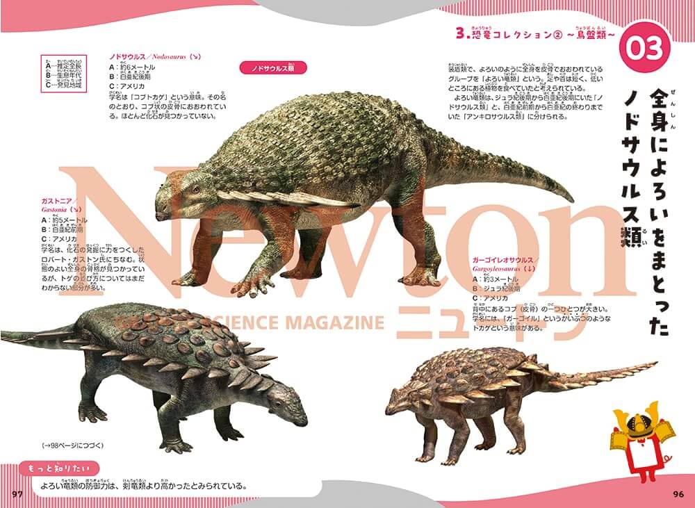 Newton【恐竜の学校】ノドサウルス類