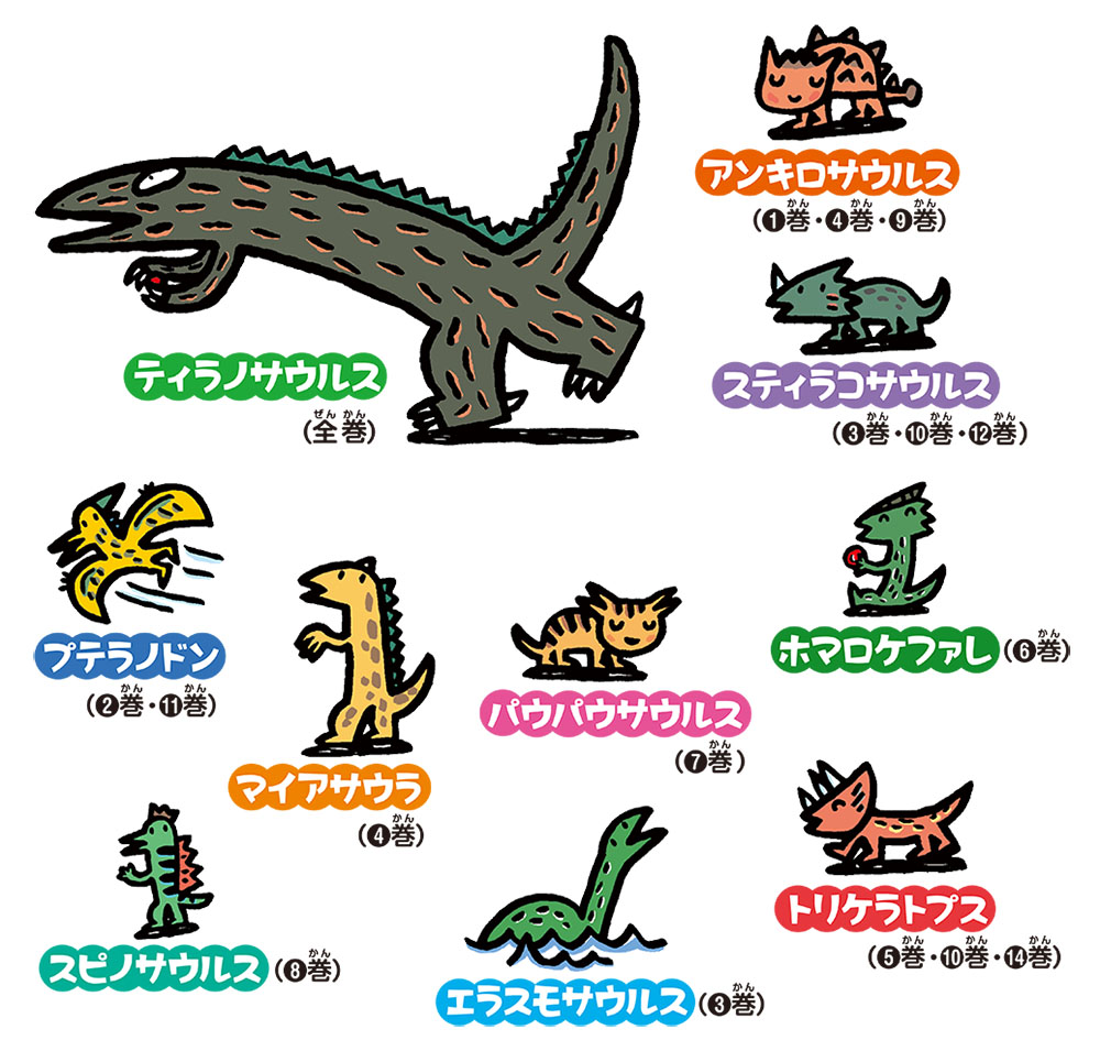 絵本ティラノサウルスシリーズ 登場恐竜