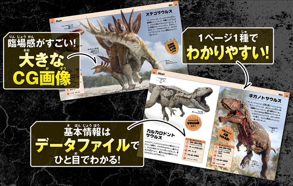 『最強恐竜超図鑑』ページの特徴